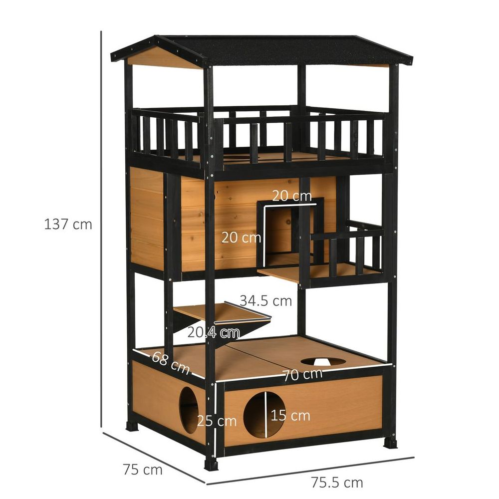 Covered Outdoor Cat House
